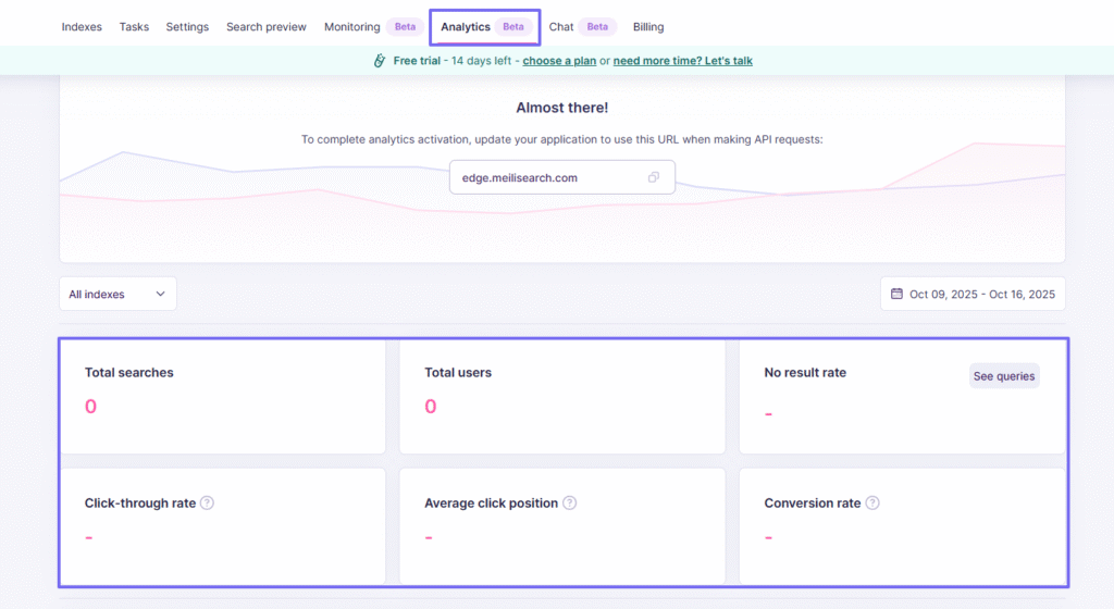 Analytics dashboard showing no search data or users