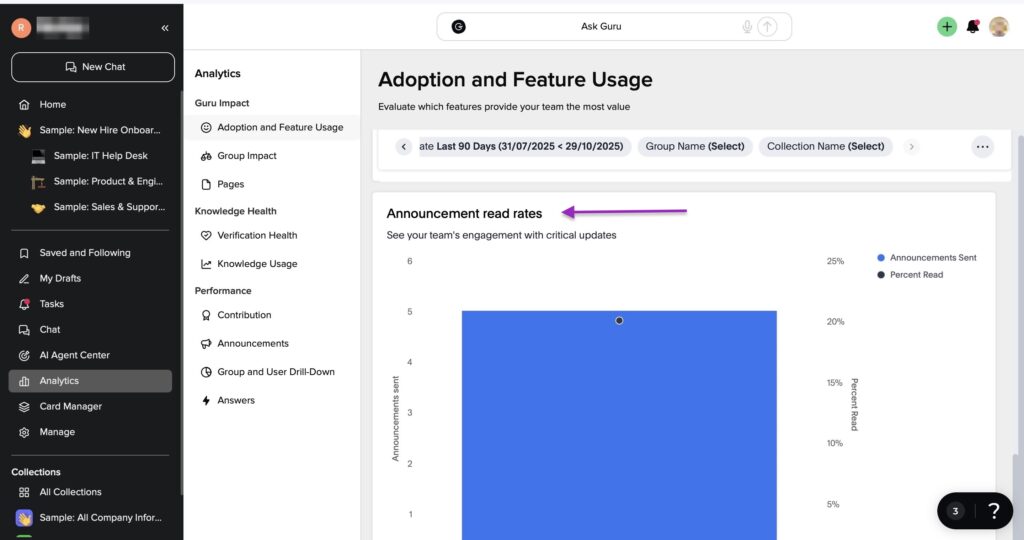 Best glean alternatives Guru analytics showing announcement engagement
