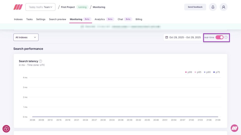 Best glean alternatives monitoring dashboard with real -time search latency