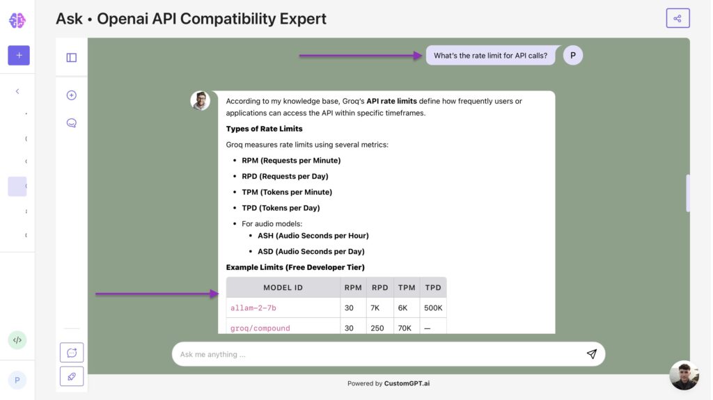 Chat interface displaying explanation of API rate limits and example table