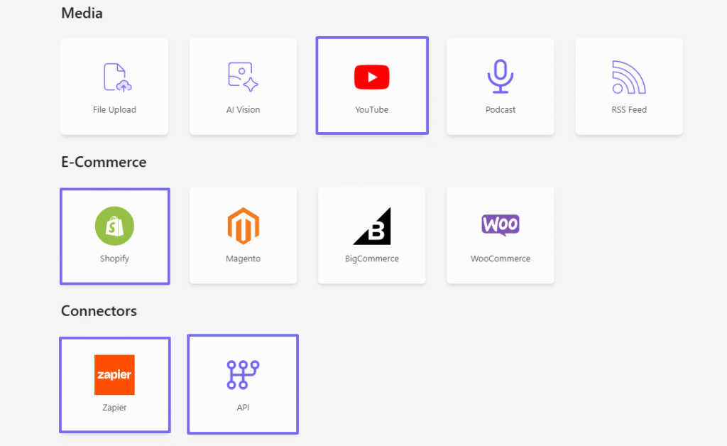 CustomGPT integrations showing Shopify Youube and Zapier