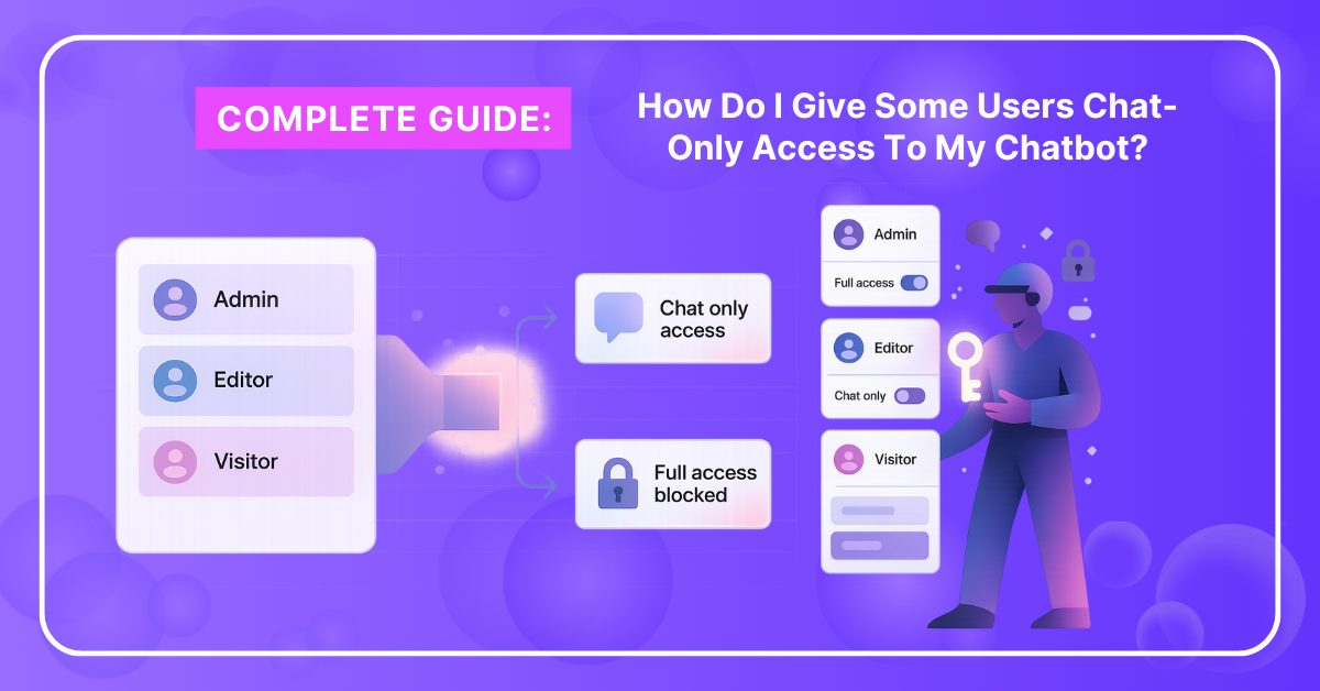 chat-only access