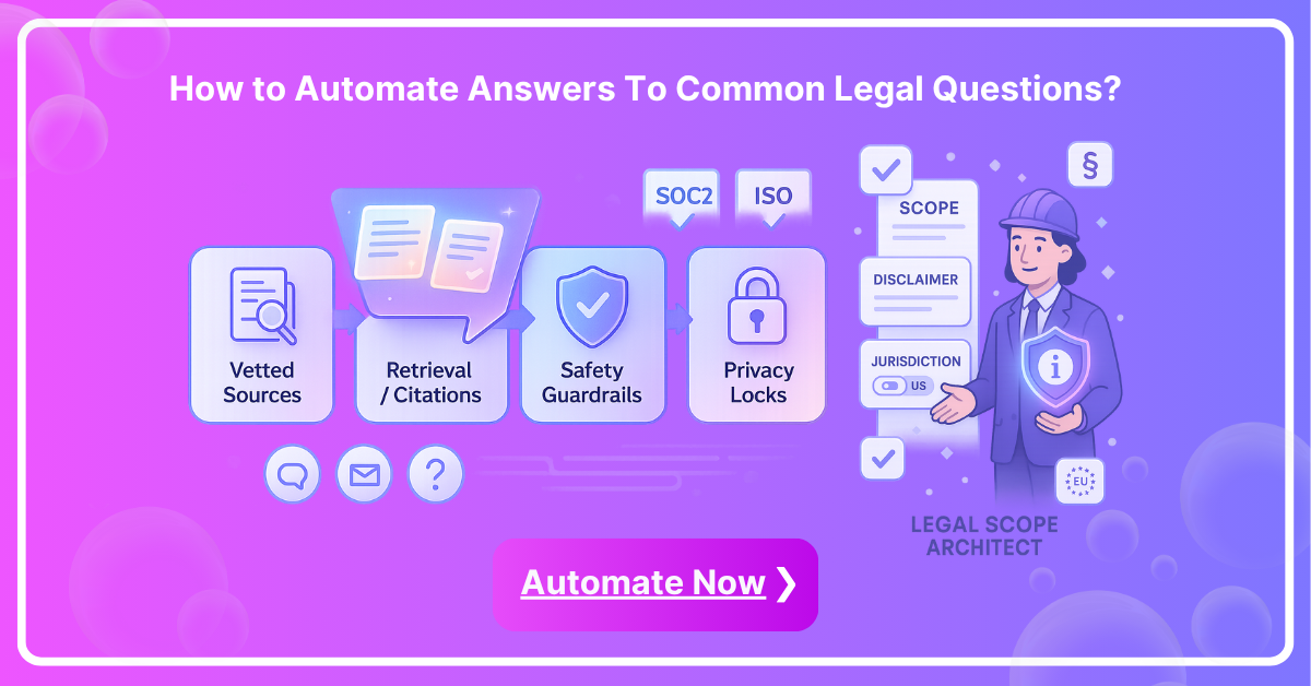 How to Automate Answers To Common Legal Questions