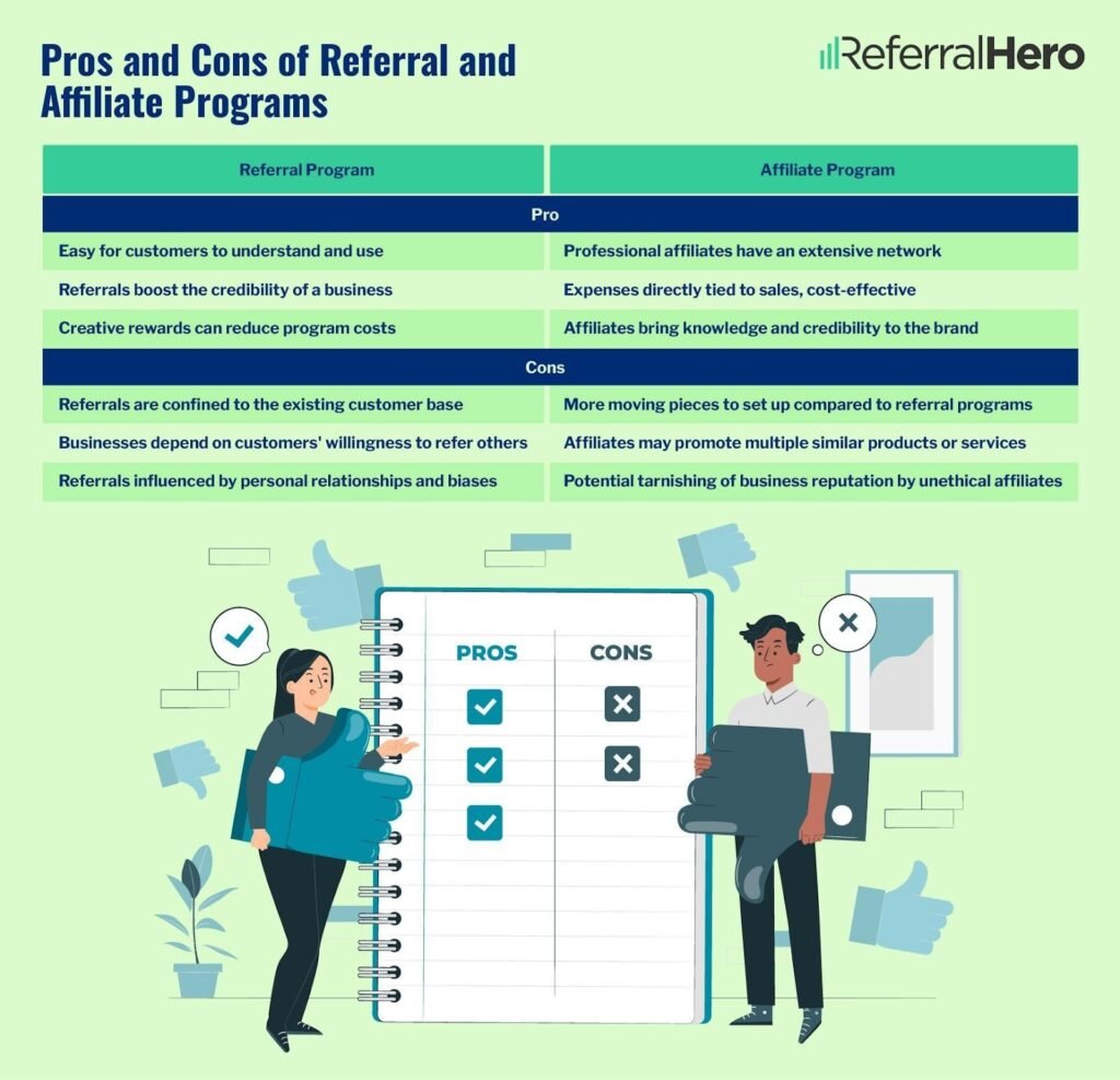 pros and cons of referral and affilaite programs