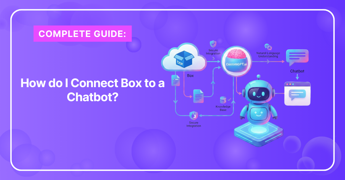 connect Box to a chatbot