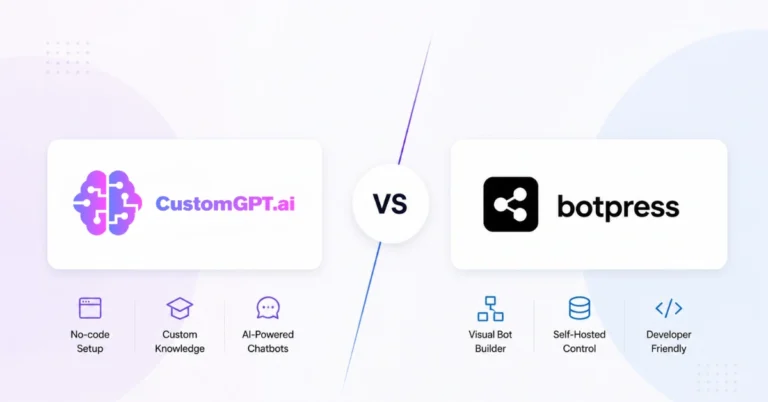 CustomGPT vs Botpress comparison page