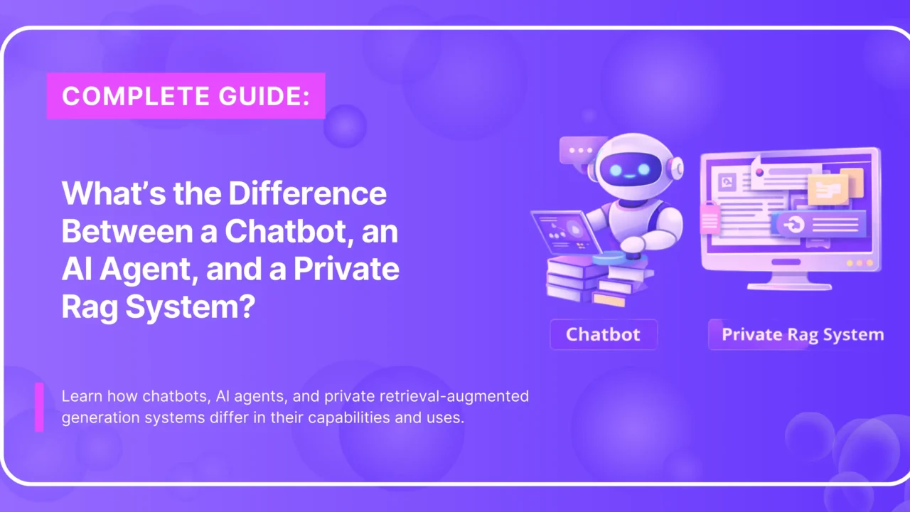 Chatbot, AI agent, and RAG system