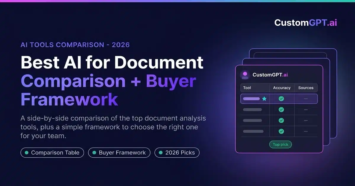 best ai for document analysis