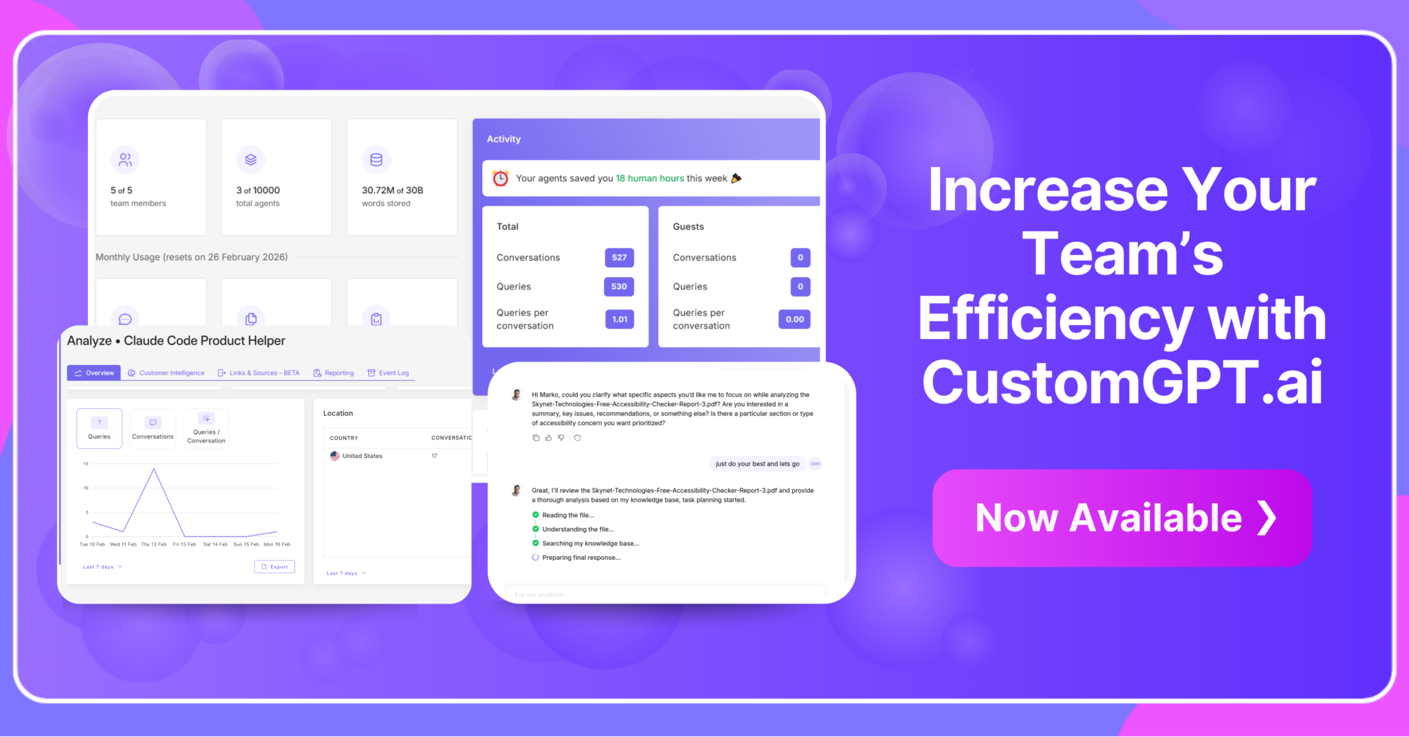 Increase Your Teams Efficiency with CustomGPT.ai scaled