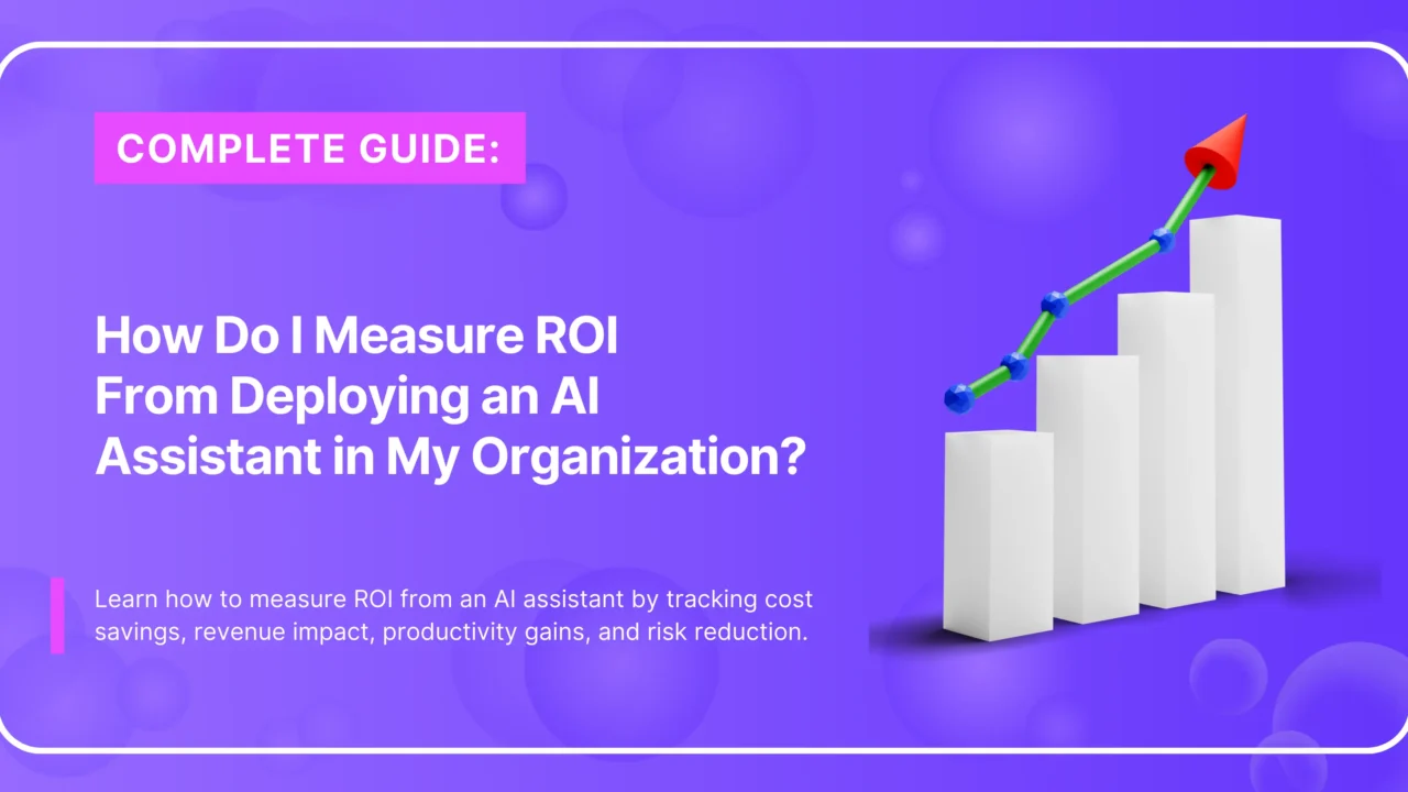 Measure ROI from Deploying an AI Assistant in Your Organization