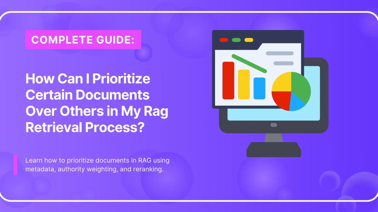 Prioritize Documents in RAG Retrieval Systems
