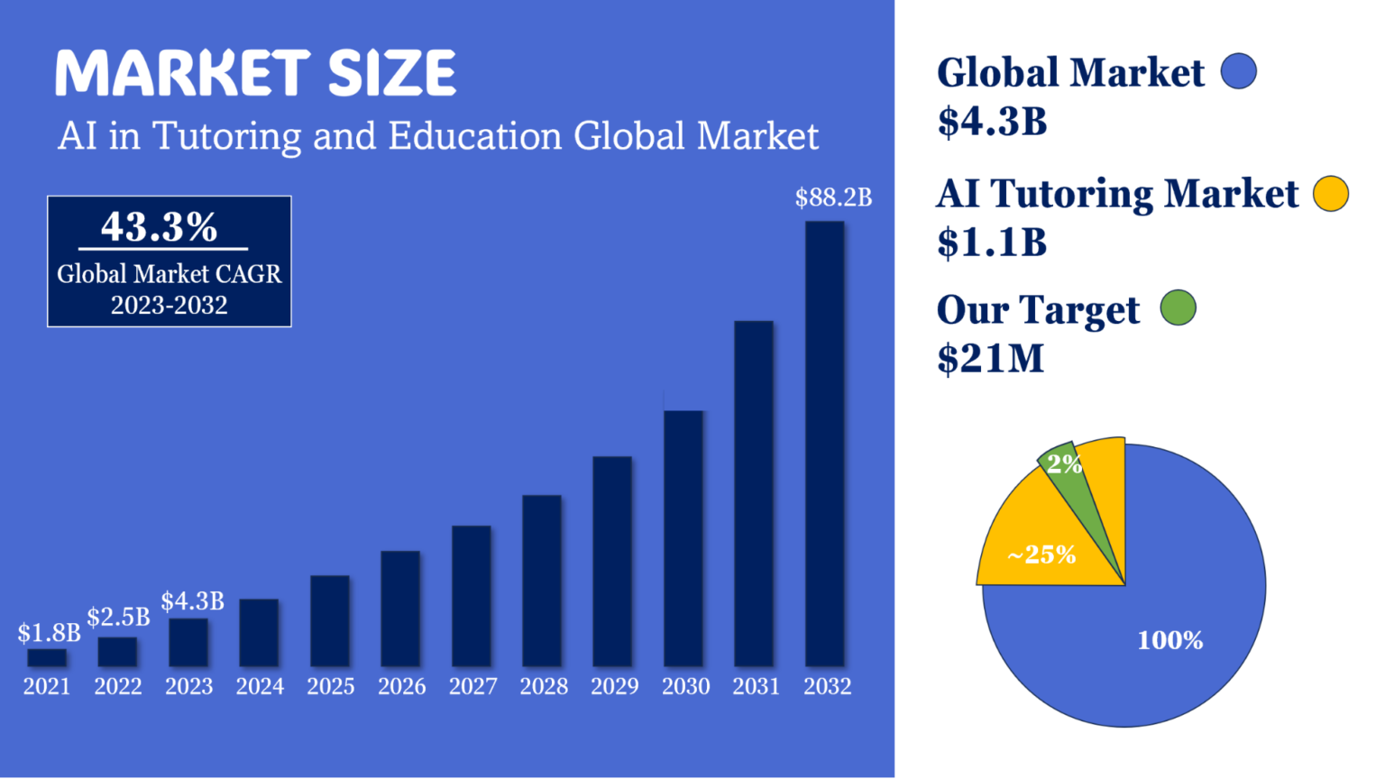 customgpt affiliates usecases knowledge retrieval rehosted 9