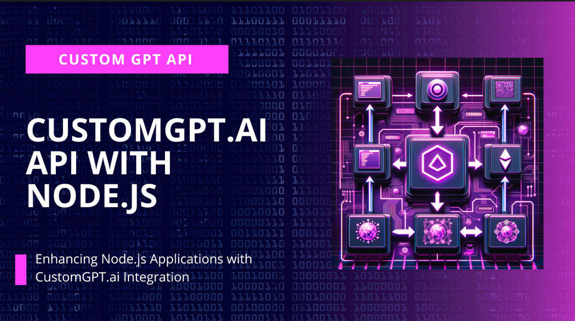 customgpt api programming languages rehosted 11