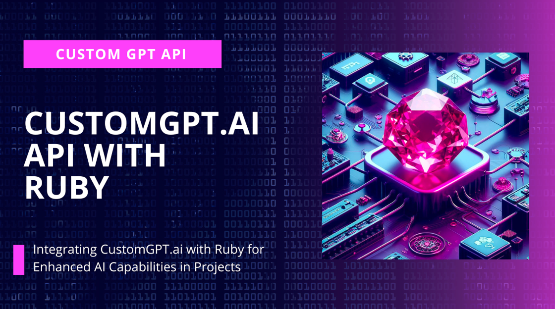 customgpt api programming languages rehosted 13