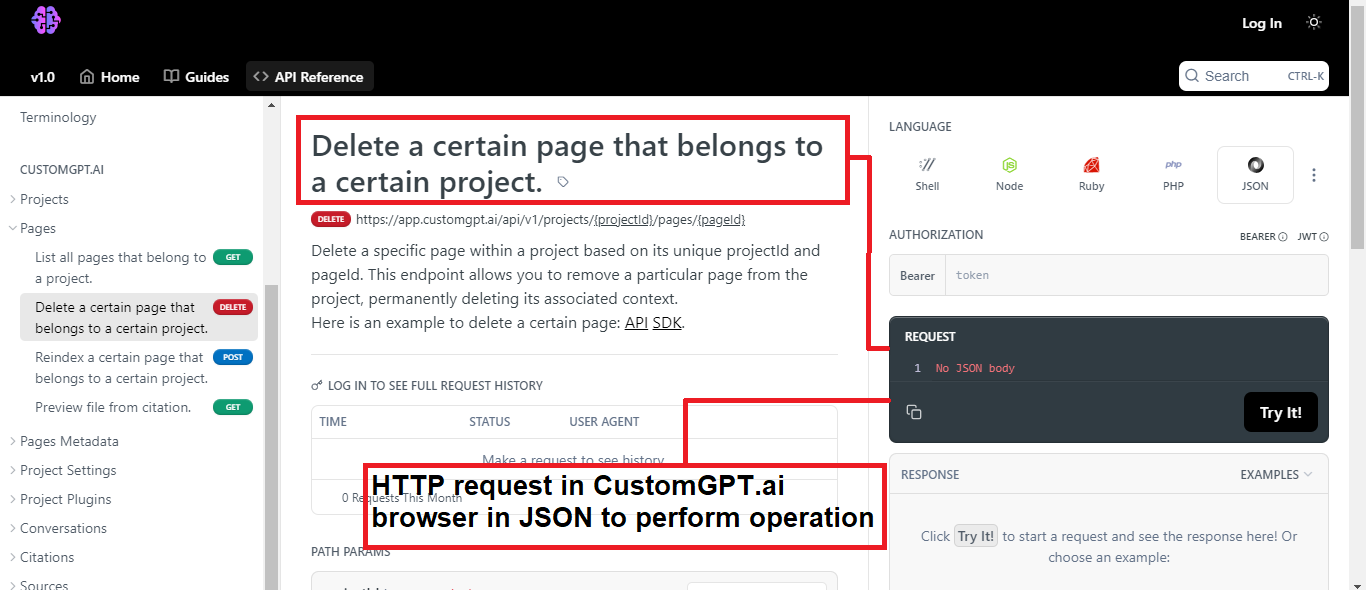 CustomGPT.ai API Reference shows DELETE /api/v1/projects/{projectId}/pages/{pageId} with Bearer auth and no JSON body.