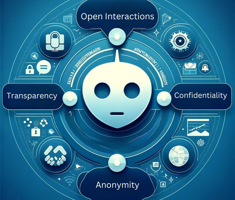 enhancing customer intelligence with judgment free ai bots rehosted 1