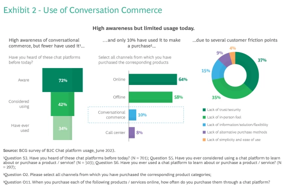rule based chatbots to generative ai rehosted 1