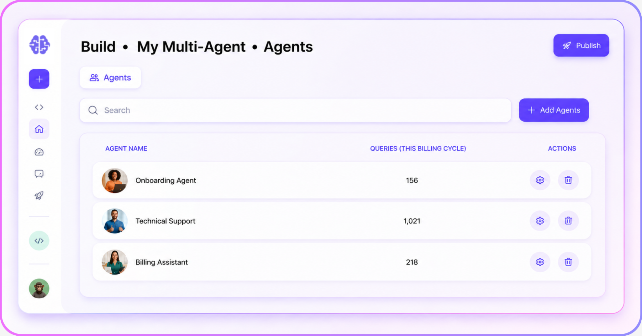 CustomGPT Build > Agents page for a multi-agent showing three attached child agents with names, query counts, and edit and remove actions