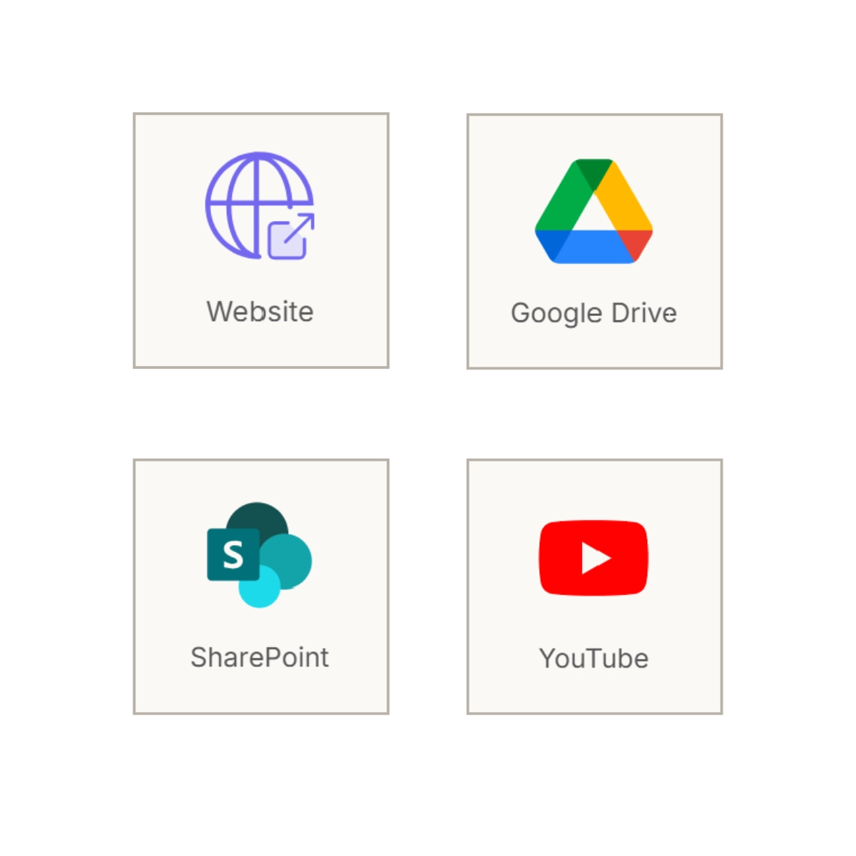 Connect your content sources