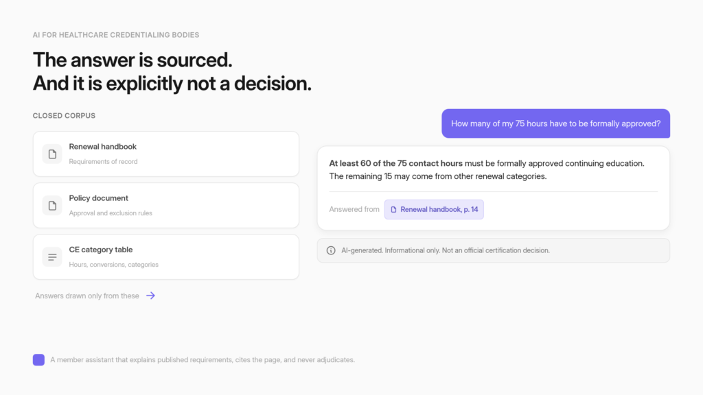 A certification program staff member reviewing an AI answer about renewal requirements alongside the handbook page it cites, with a separate approval file left open on the desk.