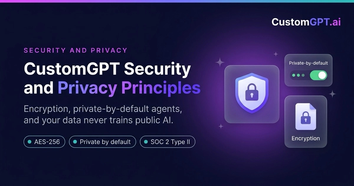CustomGPT Security And Privacy Principles