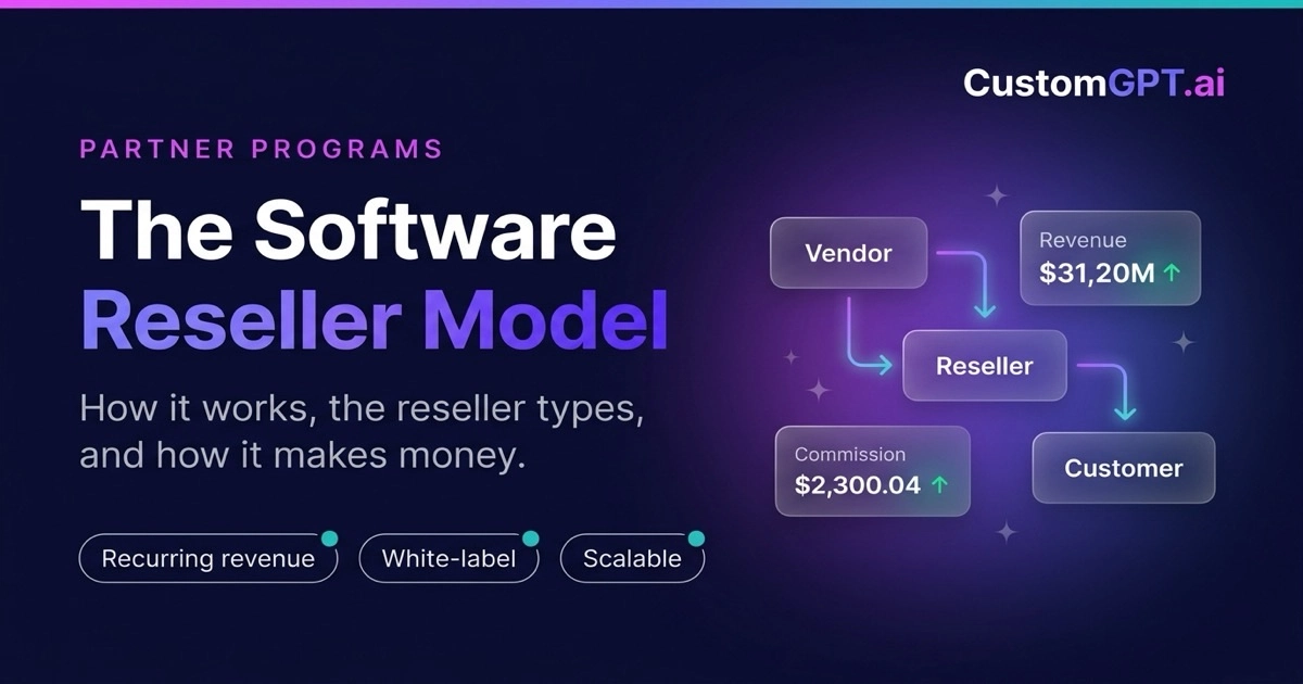 Software resseller model