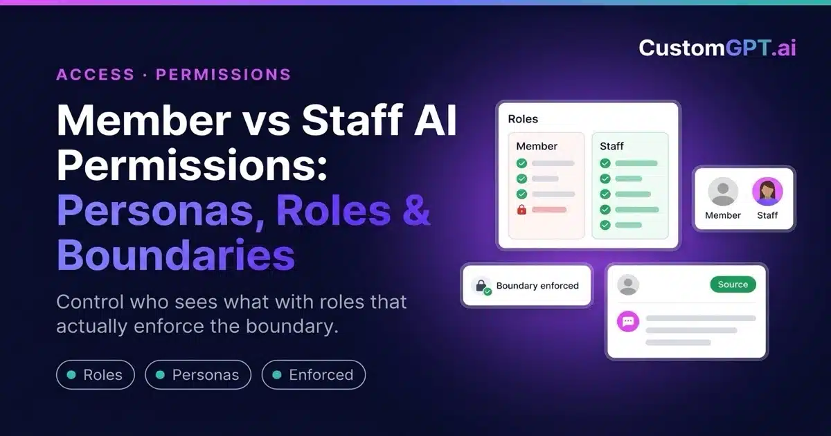 member vs staff AI permissions