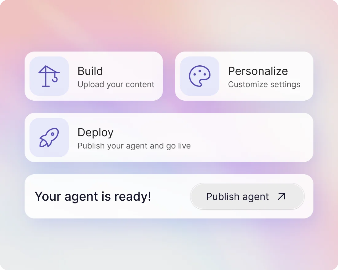 A three-step build — upload your content, customize settings, publish and go live — ending in "Your agent is ready!".