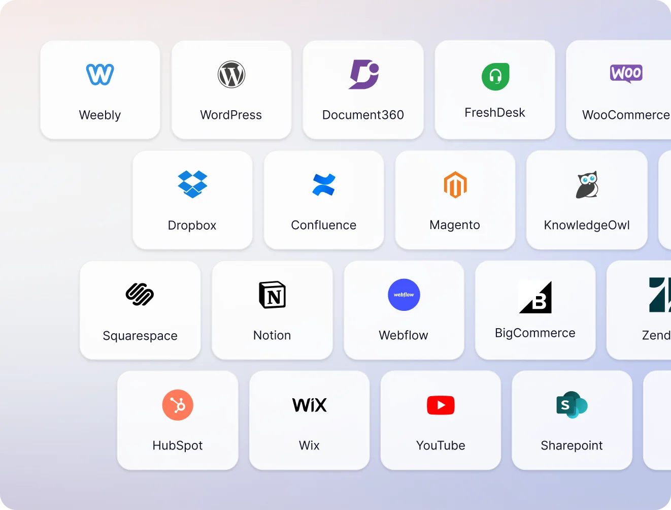 A grid of connector tiles including Dropbox, Confluence, Notion, WordPress, YouTube and SharePoint.