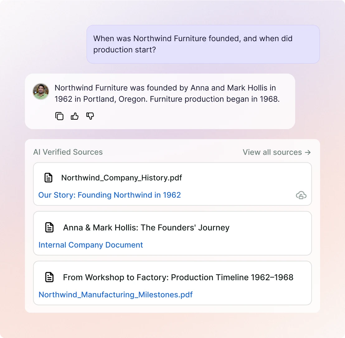 A question about when Northwind Furniture was founded, answered from the company's own history with three internal documents listed as verified sources