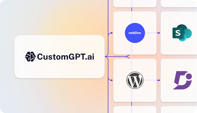 A CustomGPT.ai agent at the centre of the tools a team already uses