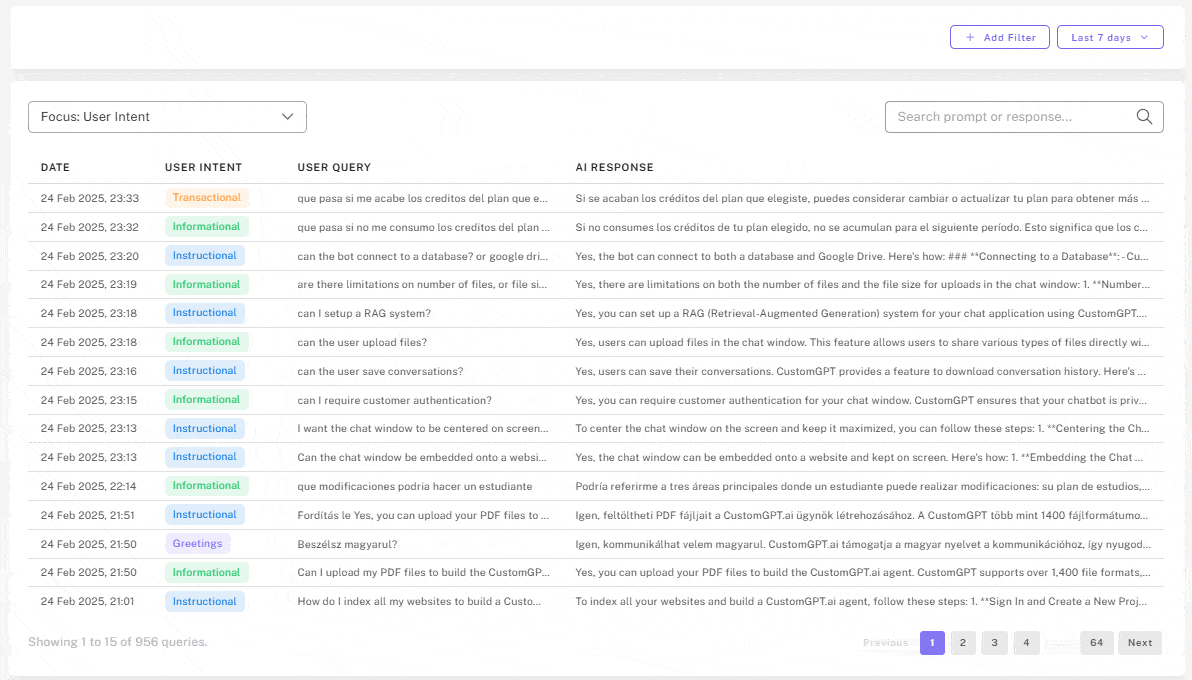 Several filters combined to build a custom segment of conversations