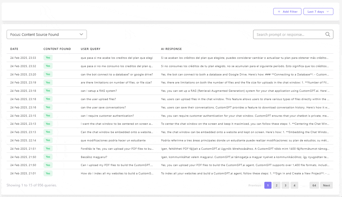 The time range of the analysis being changed