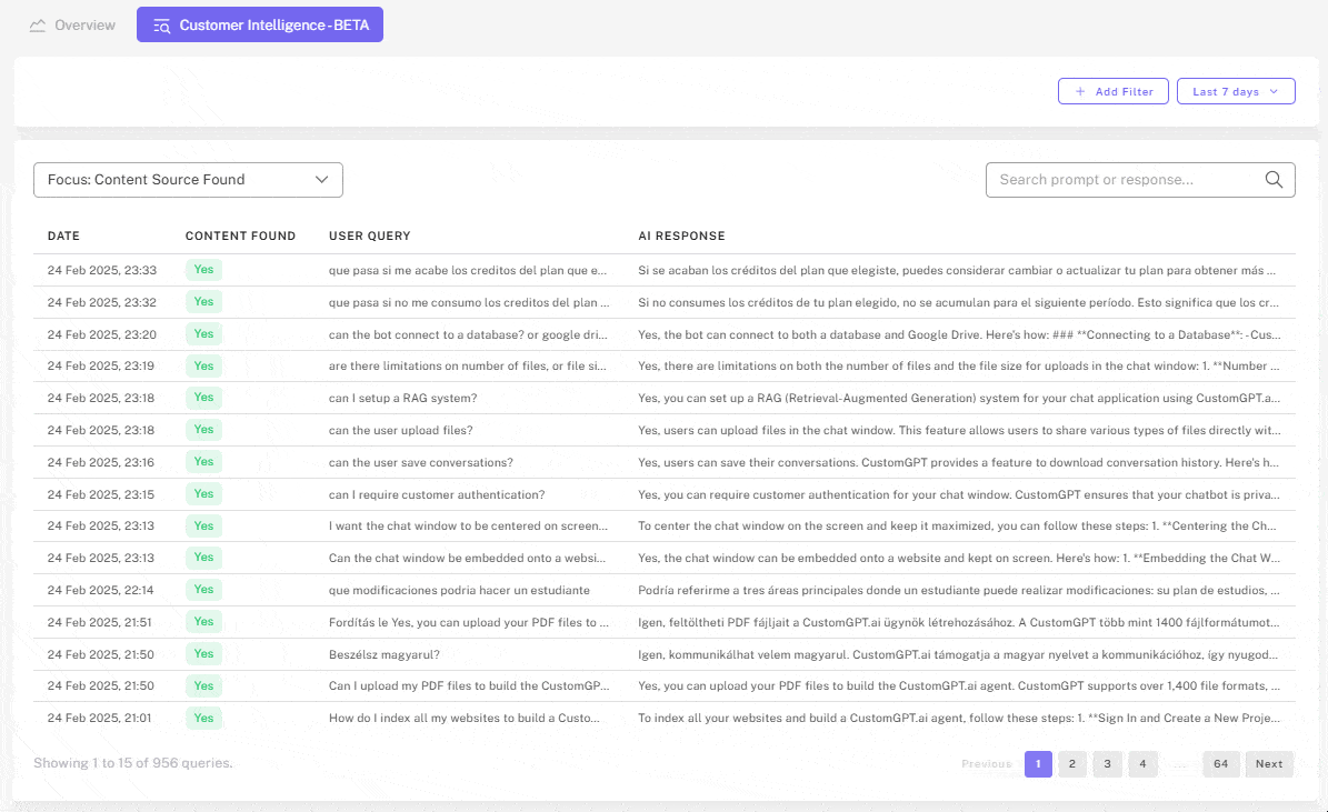 Filtering conversations by whether the agent found a source for the answer