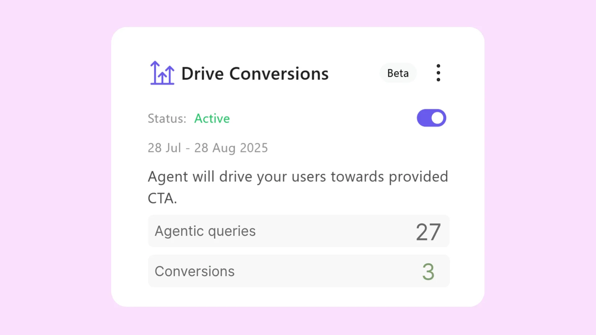 The Actions dashboard counting conversations and link clicks