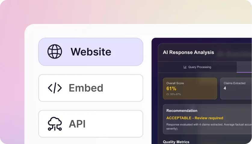 Deployment options — website, embed and API — beside a response-analysis panel.