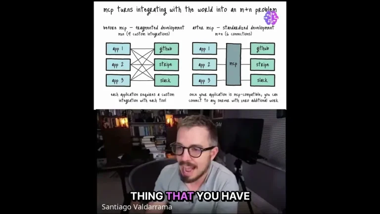video W TPlEGAQms