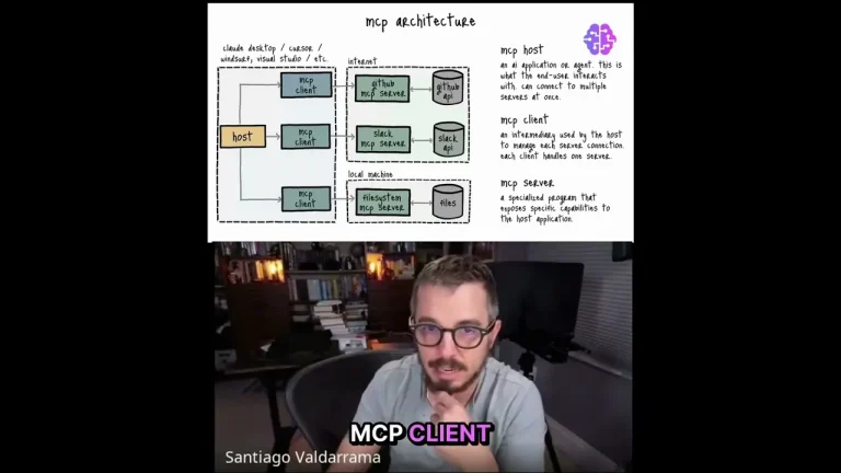 video cPZa2Otn Tc