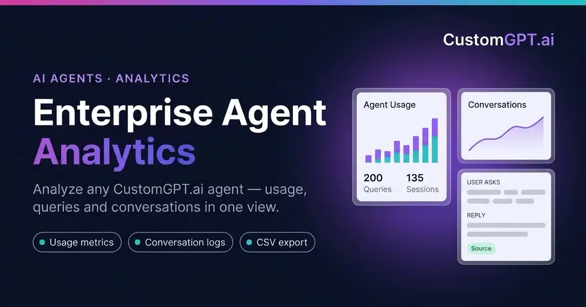 Enterprise Agent Analytics: Analyze Any CustomGPT.ai Agent's Usage and Conversations